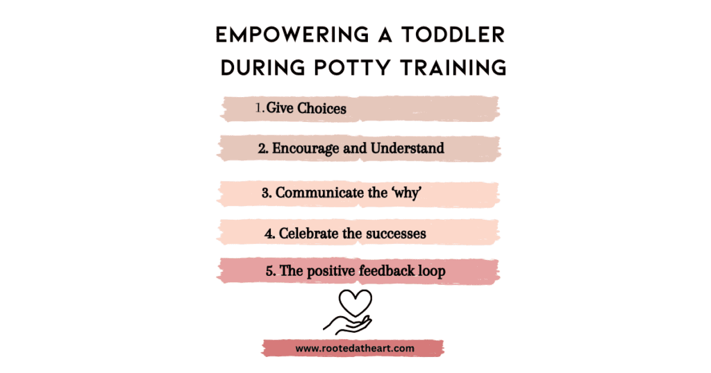 5 reasons for potty training with various shades on pink.