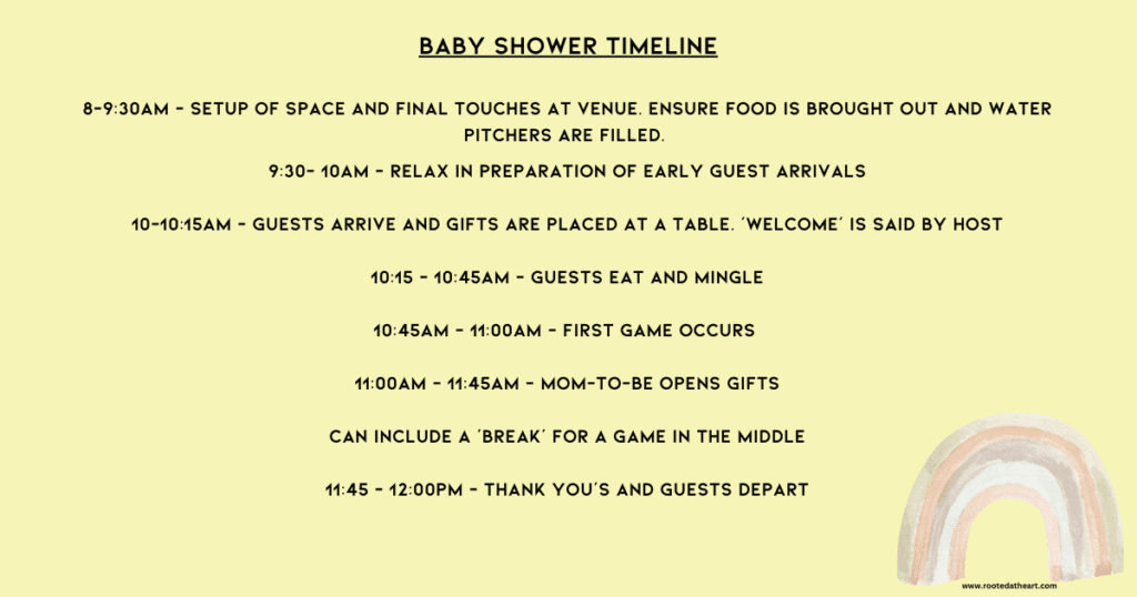 Baby shower timeline broken down by increments. Yellow background and pale rainbow in right corner.
